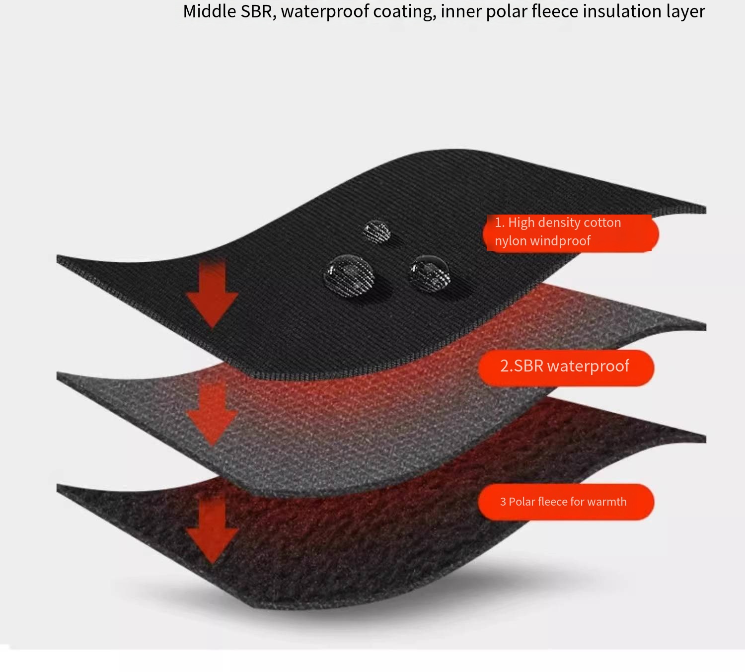 오토바이 방풍, 방수, 따뜻한 라이딩 장비, 혼다 CR - Touch Screen Gloves 리뷰 및 가격